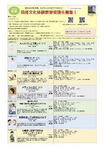 心理学と哲学で深めるコミュニケーション 芸術文化体験教室