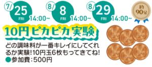 夏休み自由研究「10円ピカピカ実験」